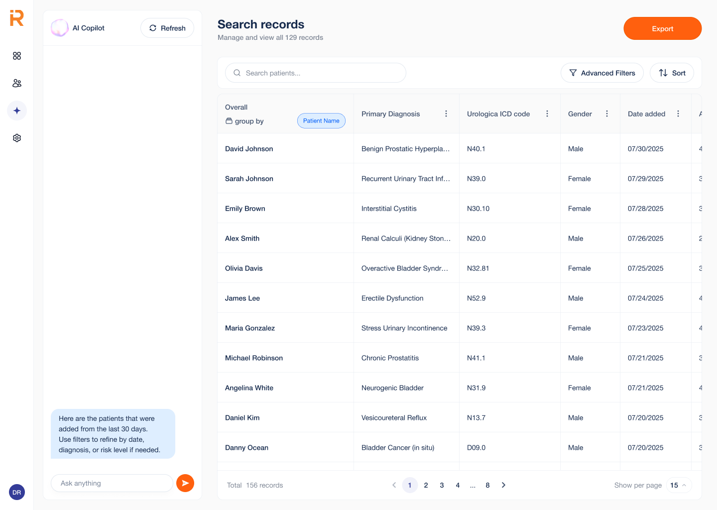 Pharma Analytics
